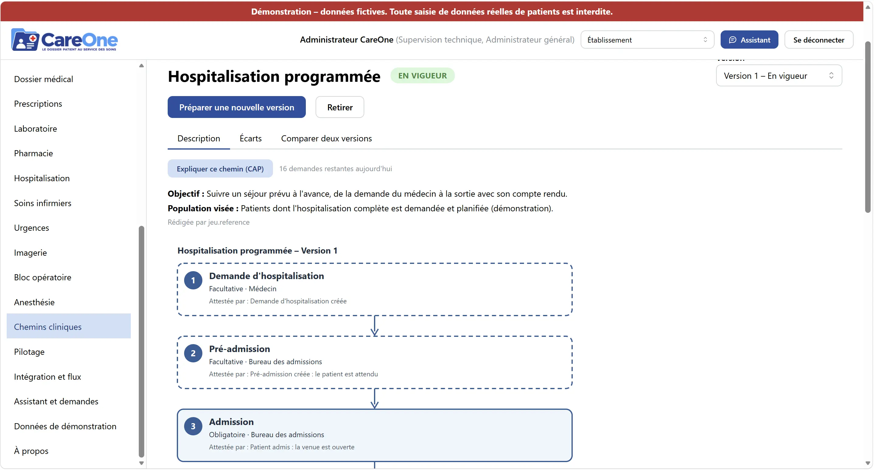 Écran « Chemins cliniques », onglet Description : le chemin « Hospitalisation programmée », avec son objectif et ses étapes numérotées reliées par des flèches.